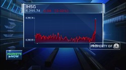 Pasar Menanti Pemangkasan Suku Bunga, IHSG Kembali Memerah