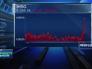 Pasar Menanti Pemangkasan Suku Bunga, IHSG Kembali Memerah