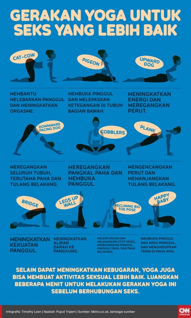 INFOGRAFIS: Gerakan Yoga untuk Seks yang Lebih Baik