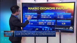Kilau Ekonomi Bumi Cendrawasih