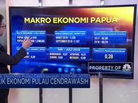 Kilau Ekonomi Bumi Cendrawasih