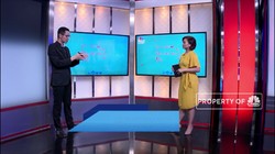 Tips Investasi dari Duit Ngopi