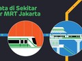 INFOGRAFIS: Wisata di Sekitar Jalur MRT Jakarta
