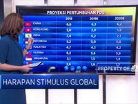 Didera Perang Dagang, Ekonomi Global Mengharap Stimulus
