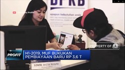 MUF Bukukan Pembiayaan Baru Rp 3,6 Triliun