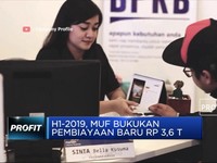 MUF Bukukan Pembiayaan Baru Rp 3,6 Triliun