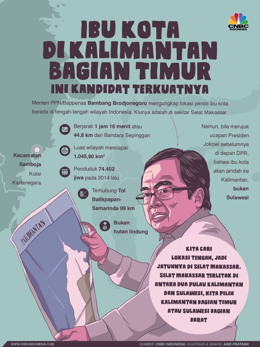 Presiden Joko Widodo (Jokowi) telah meminta izin untuk memindahkan ibu kota negara dari Jakarta ke Pulau Kalimantan.