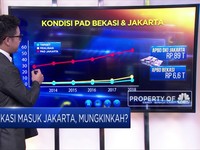 Bekasi Gabung Jakarta, Mungkinkah?
