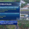 Ratusan Triliun untuk Wajah Ibu Kota Baru