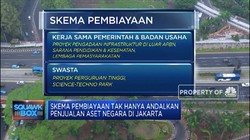 Ratusan Triliun untuk Wajah Ibu Kota Baru