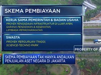 Ratusan Triliun untuk Wajah Ibu Kota Baru