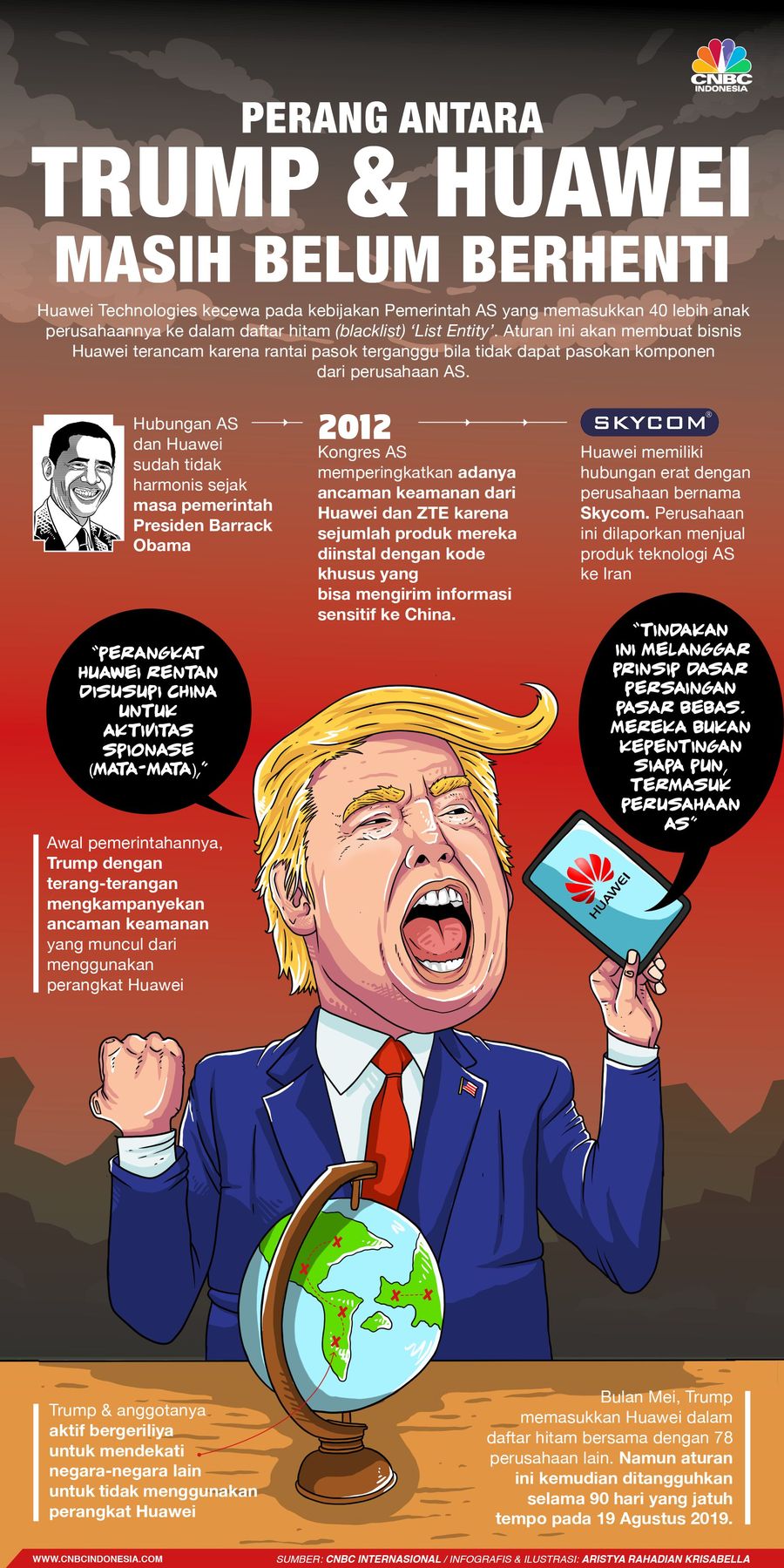 Huawei kembali mendapat pukulan telak dari Amerika Serikat (AS). Departemen Perdagangan AS memasukkan 46 perusahaan Huawei dalam daftar hitam (blacklist).