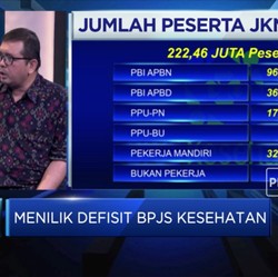 BPJS Watch Usul Kenaikan Iuran BPJS Kesehatan