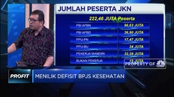 BPJS Watch Usul Kenaikan Iuran BPJS Kesehatan