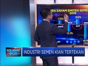 Industri Semen Kian Tertekan