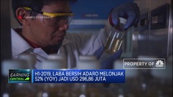 H1-2019, Laba Bersih Adaro Melonjak 52% Jadi USD 296,86 Juta