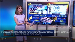 BUMN Ramai-Ramai Galang Dana dari Obligasi
