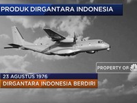 Kisah Jatuh Bangun Dirgantara Indonesia