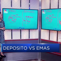 Simak Milenial, Timang Cuan Investasi Deposito atau Emas