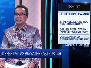 Ini Proyek Strategis Infrastruktur Kementerian PUPR