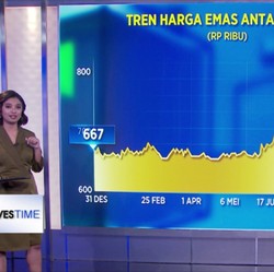 Pilih Investasi Emas atau Deposito?
