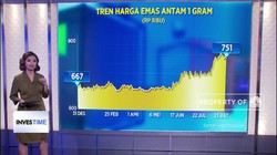 Pilih Investasi Emas atau Deposito?
