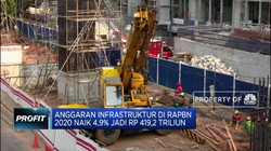 Anggaran Infrastruktur Naik Menjadi Rp 419,2 Triliun