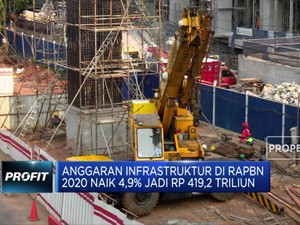 Anggaran Infrastruktur Naik Menjadi Rp 419,2 Triliun
