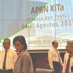 Kemenkeu Siapkan 'Fiscal Buffer' Rp 10 T Antisipasi Global
