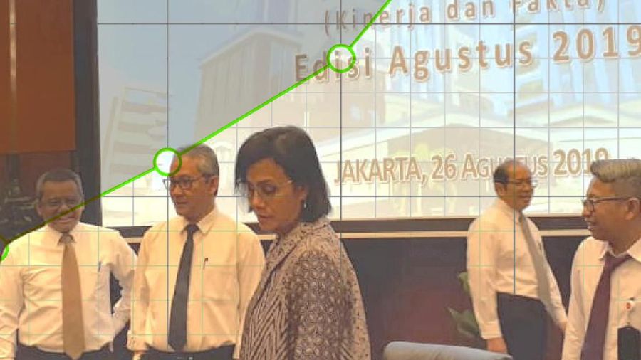 Kementerian Keuangan menyiapkan dana cadangan (fiscal buffer) sebesar Rp 10 triliun untuk tahun depan.