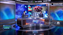 Sentimen Global Bikin IHSG Terkoreksi
