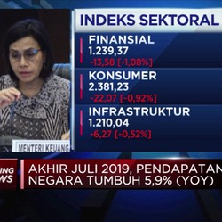 Sri Mulyani : Hingga Juli 2019 Pendapatan Negara Tumbuh 5,9%