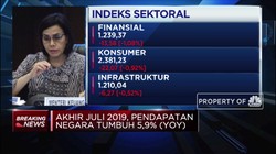 Sri Mulyani : Hingga Juli 2019 Pendapatan Negara Tumbuh 5,9%