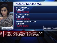 Sri Mulyani : Hingga Juli 2019 Pendapatan Negara Tumbuh 5,9%