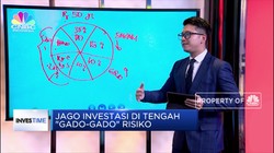 Strategi Berinvestasi di Tengah Gejolak Risiko