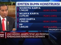 Jokowi : Ibu Kota Baru di Penajam Paser & Kutai Kartanegara