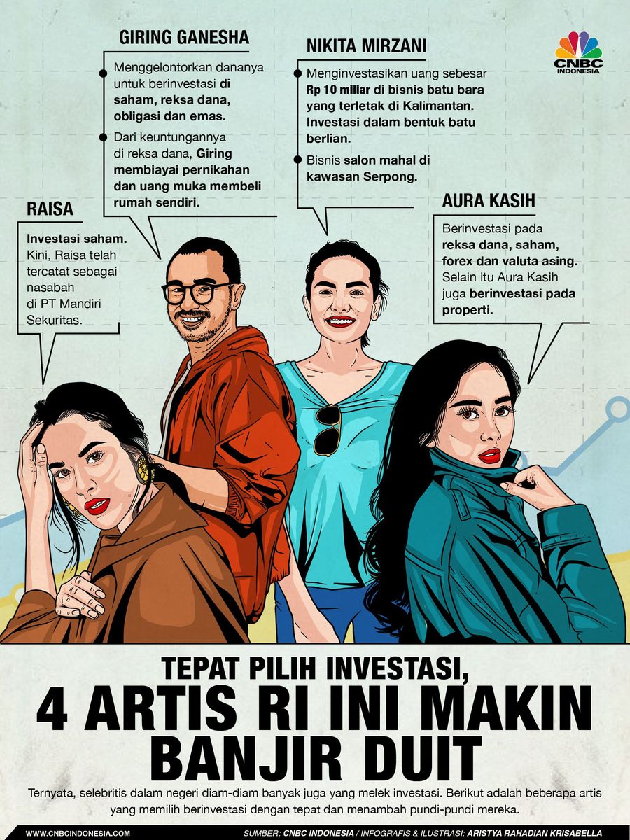 4 artis RI ini cuan banyak dari investasi, berikut daftarnya