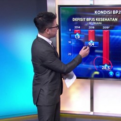 Ping An, 'Obat Kuat' BPJS Kesehatan