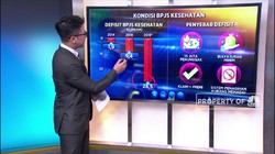 Ping An, 'Obat Kuat' BPJS Kesehatan