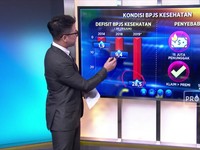 Ping An, 'Obat Kuat' BPJS Kesehatan