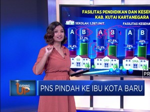 Mayoritas ASN Pindah ke Ibu Kota Baru?