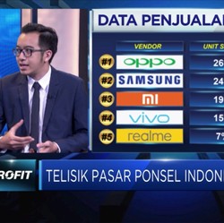 Harga Bersaing, Ponsel China Kuasai Pasar Indonesia