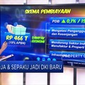 Ini Dia Samboja-Sepaku Si DKI Baru