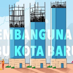 Butuh Rp 466 Triliun, Begini Skema Pembiayaan Pindah Ibu Kota