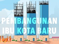 Butuh Rp 466 Triliun, Begini Skema Pembiayaan Pindah Ibu Kota