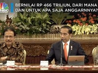 Pindah Ibu Kota Rp466 T, Kantongnya dari Mana Saja Ya?