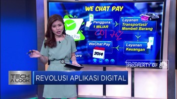 Revolusi Aplikasi Jadi Bank Digital