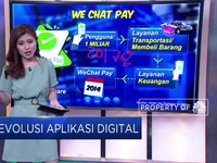 Revolusi Aplikasi Jadi Bank Digital