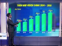 Tips Investasi Reksa Dana Penyertaan Terbatas