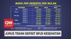 VIDEO: Iuran Naik, Jurus Tekan Defisit BPJS Kesehatan